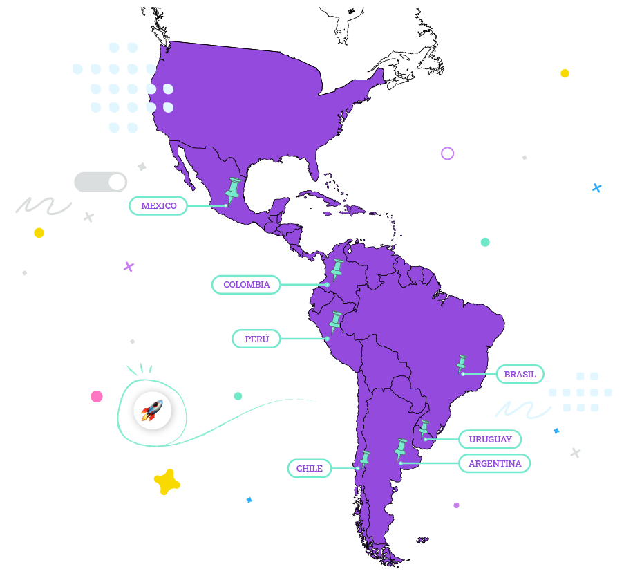 Mapa Latinoamérica
